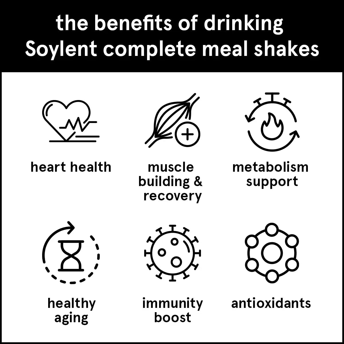 Soylent complete meal - original