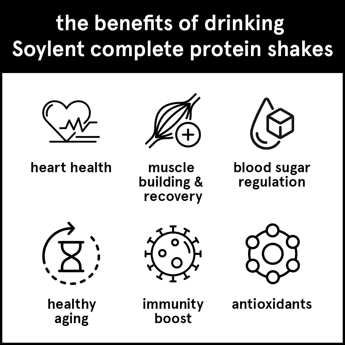 Soylent complete protein - chocolate