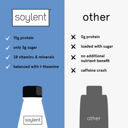 Soylent complete energy - chocolate