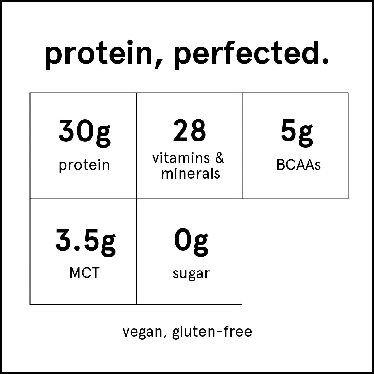 Soylent complete protein powder bundle